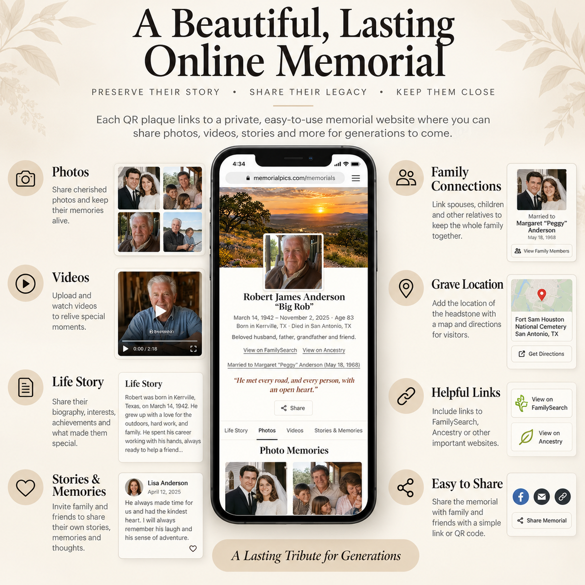 online memorial website